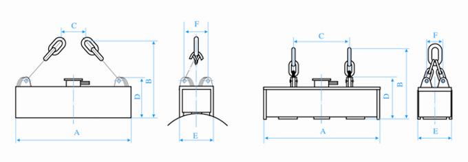 成卷線材(盤圓)起吊用電磁鐵MW22系列產品外形圖