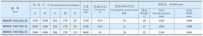 吊運鋼帶卷用電磁鐵MW26系列產(chǎn)品參數(shù)表