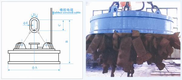 吊運(yùn)廢鋼用電磁鐵MW5高頻型系列產(chǎn)品外形圖