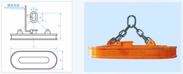 吊運(yùn)廢鋼用電磁鐵MW61系列產(chǎn)品外形圖
