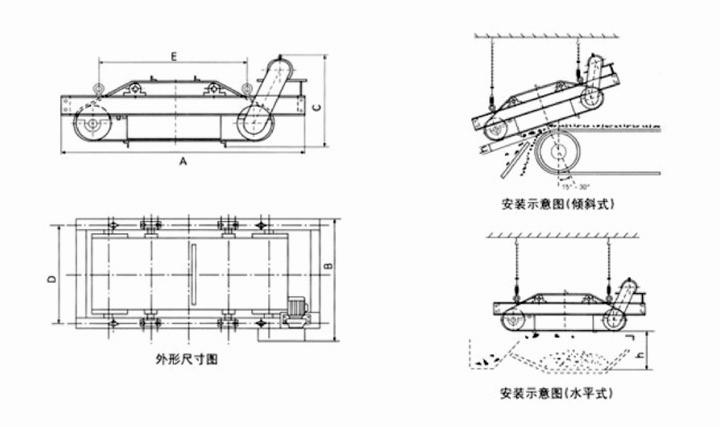 RCYD/RCYCϵ�БҒ���жʽ���ų��F���Y(ji��)��(g��u)��(ji��n)�D